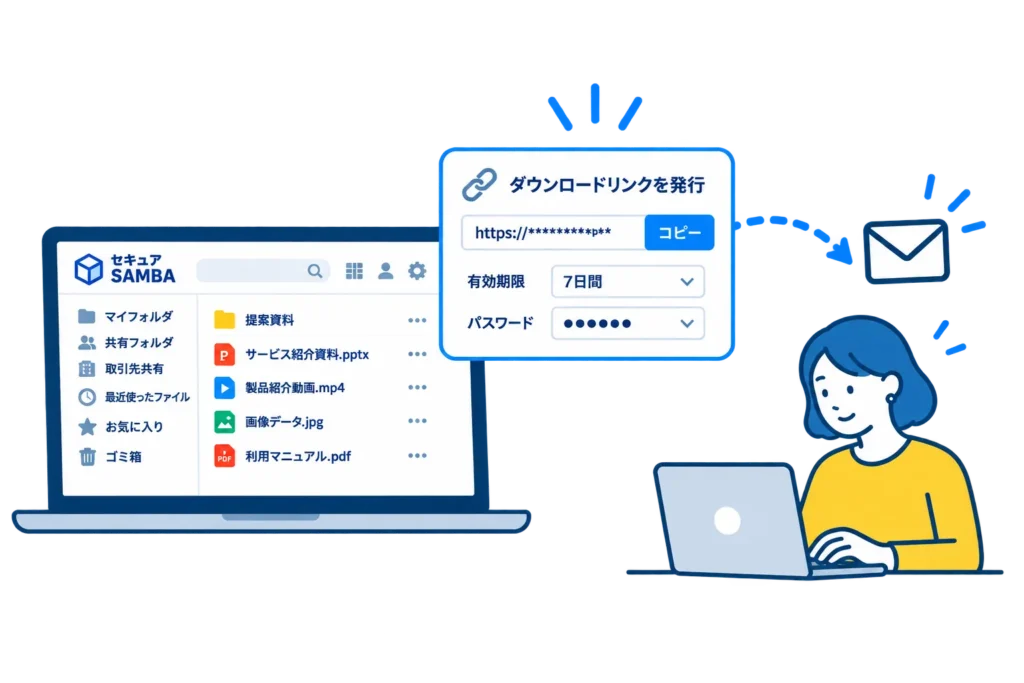 セキュアSAMBAへファイルをドラッグ&ドロップするイラスト